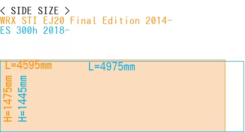 #WRX STI EJ20 Final Edition 2014- + ES 300h 2018-